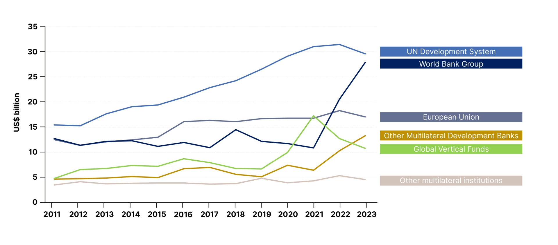 DHF-Financial-report-2025-75