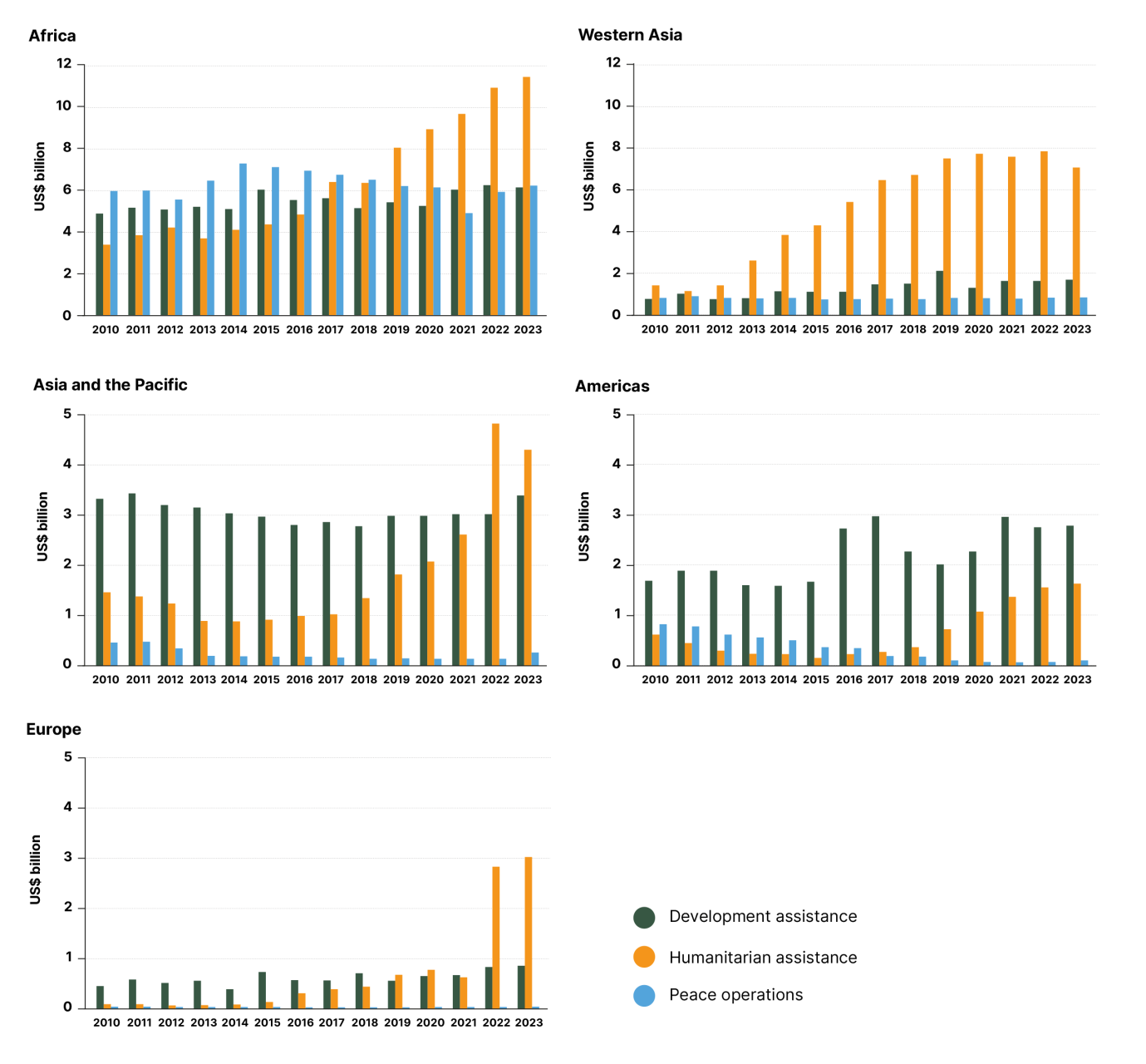 DHF-Financial-report-2025-87